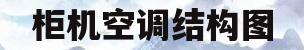 柜机空调结构图(柜式空调室内机结构)