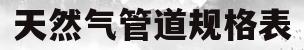 天然气管道规格表(天然气管道规格表图片)