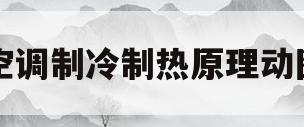 空调制冷制热原理动图(空调的制冷制热工作原理)