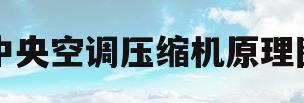 中央空调压缩机原理图(中央空调压缩机是干什么用的) 中央空调压缩机原理图(中央空调压缩机是干什么用的)